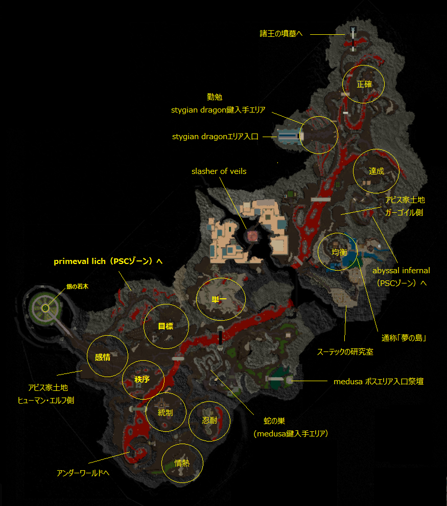 Stygian Abyss UOモンスター協会 ウルティマオンライン攻略Wiki atwiki（アットウィキ）